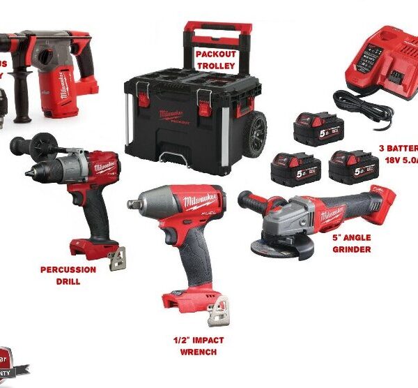 powerpack kit