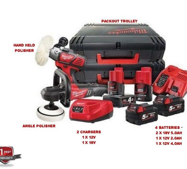 Polisher Kit