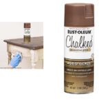 Matte Chalk Spray Paint