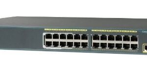 Cisco 1100W AC Power Supply