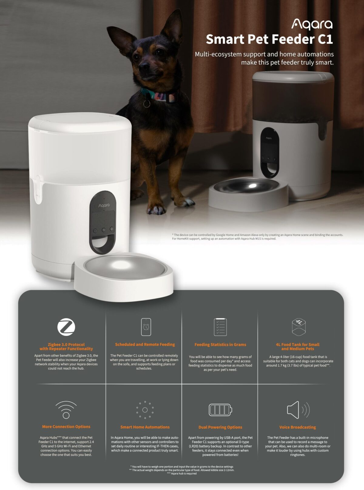 AQARA Pet Feeder C1 - Image 1