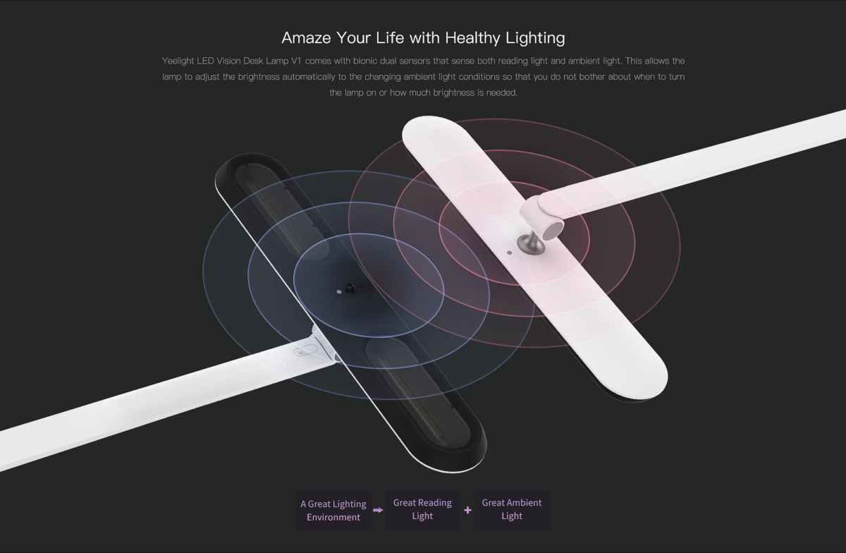 Yeelight LED Light-sensitive desk lamp V1 Pro - Image 1