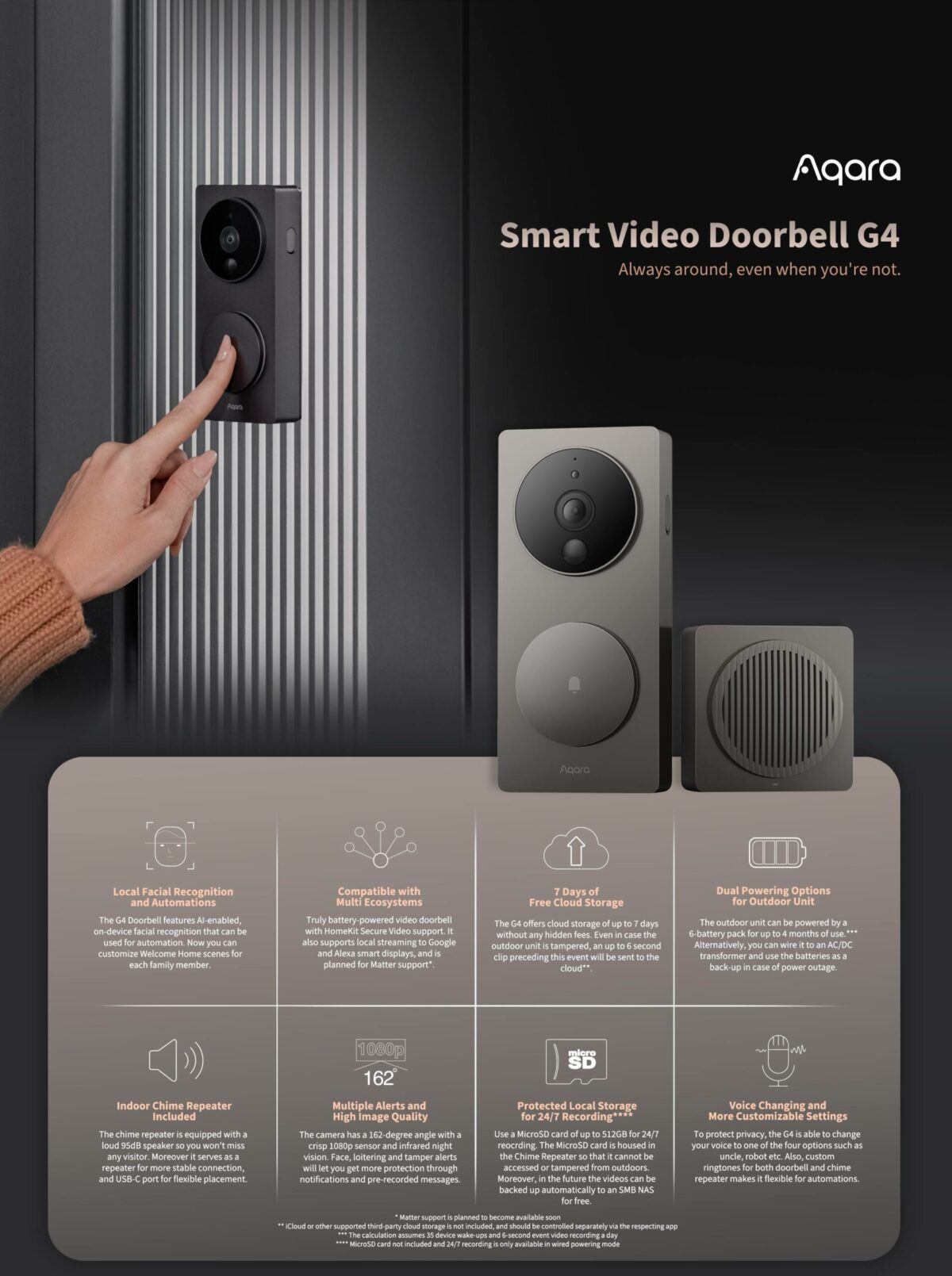 29 AQARA Video Doorbell G4 - Image 1