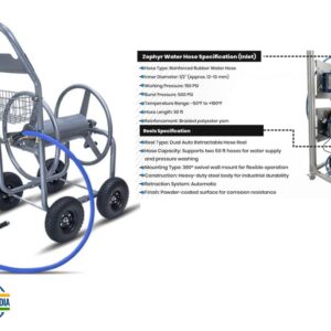 BLUBIRD Water Hose Combo 14